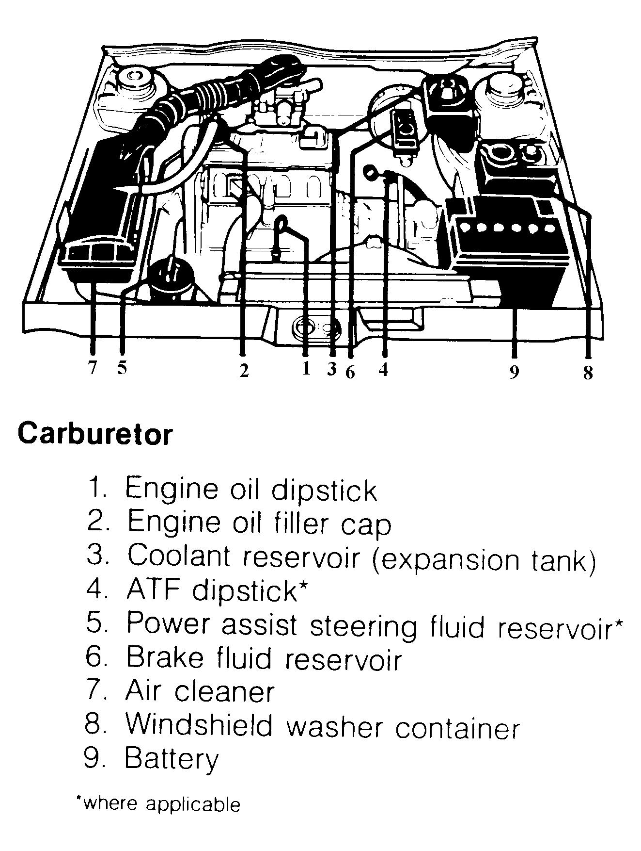 G50I11971