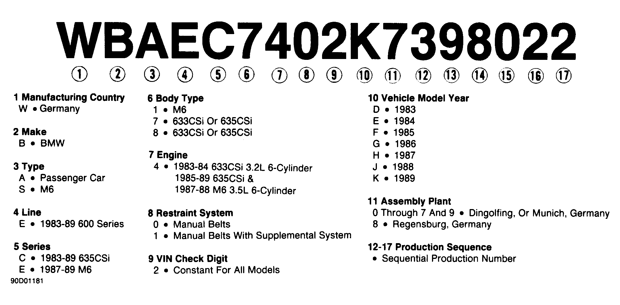 G90D01181