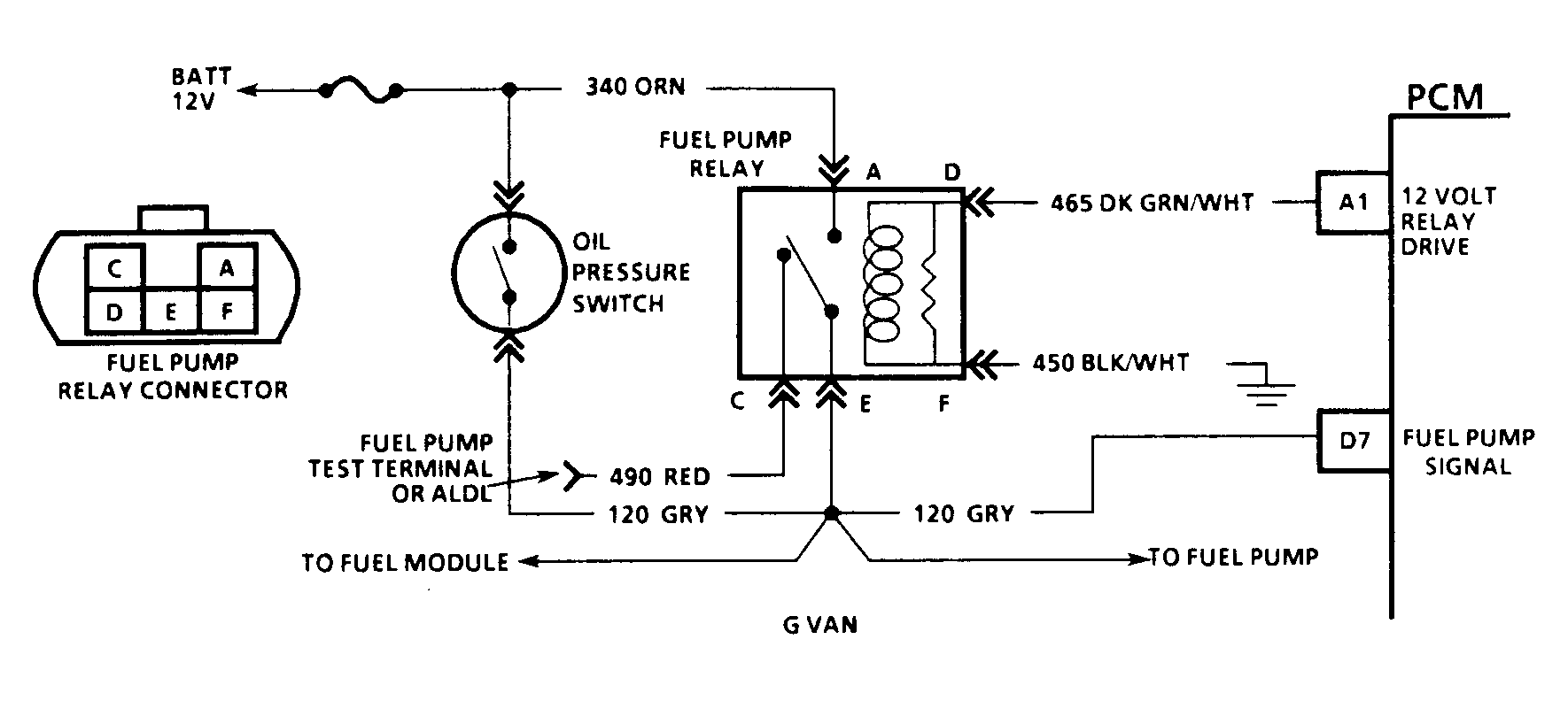 G91H13752