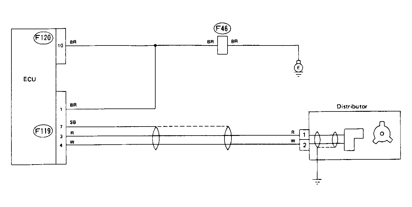 G91H18330