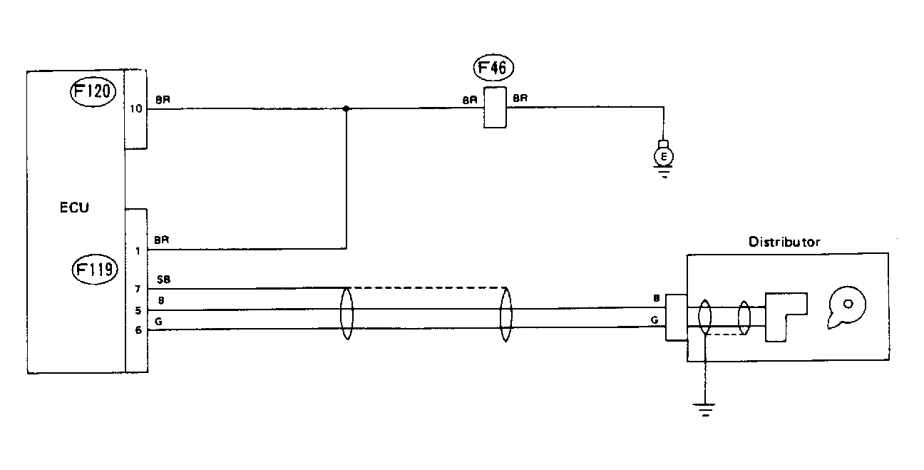 G91J18332