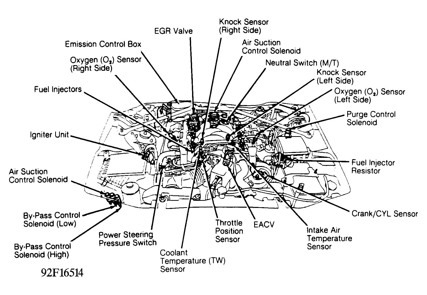 G92F16514