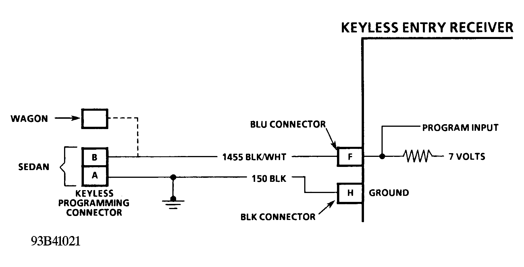 G93B41021