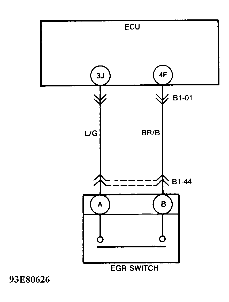 G93E80626