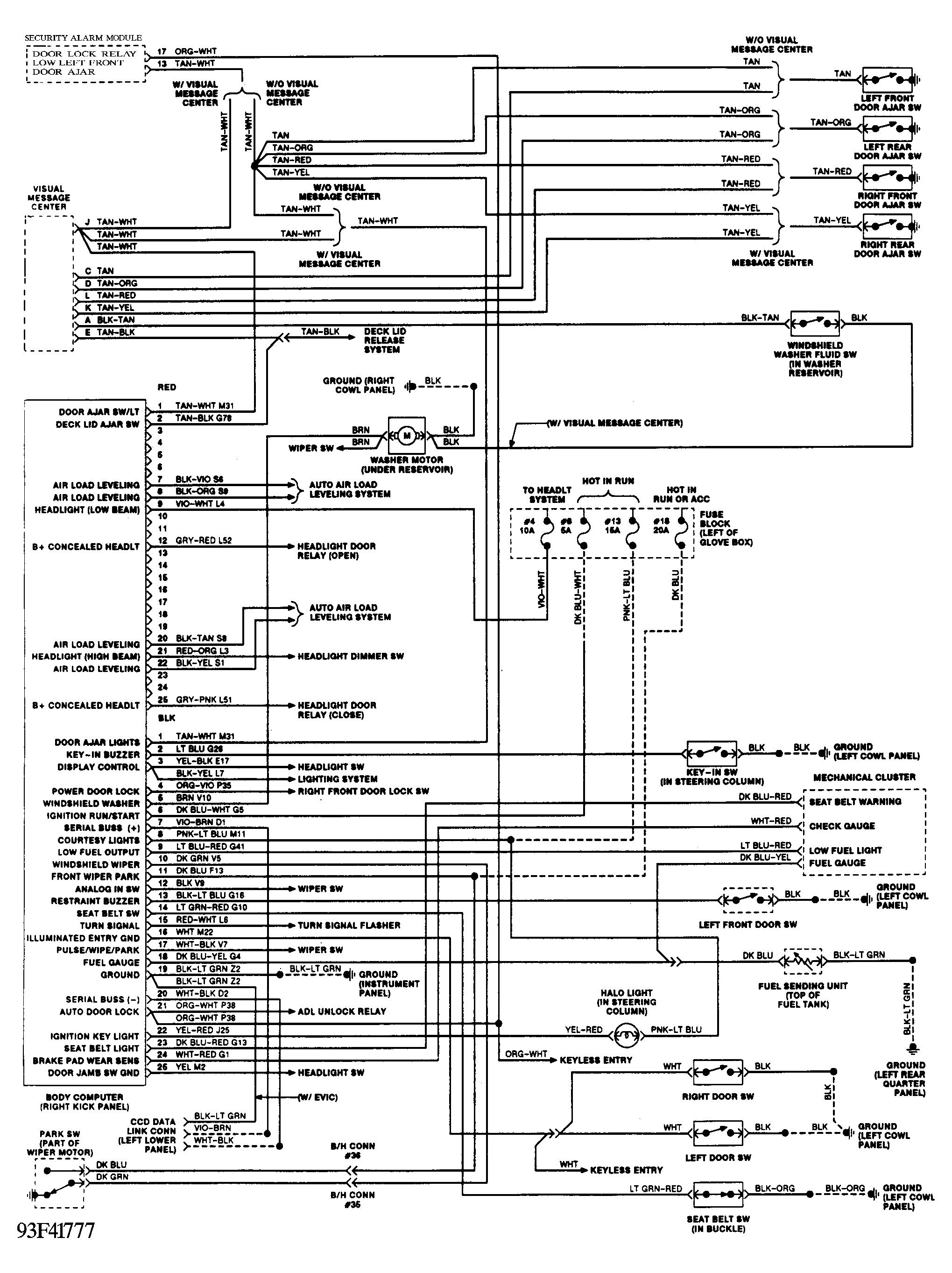 G93F41777