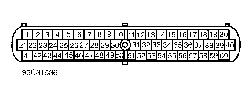 G95C31536