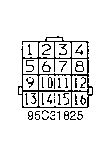 G95C31825