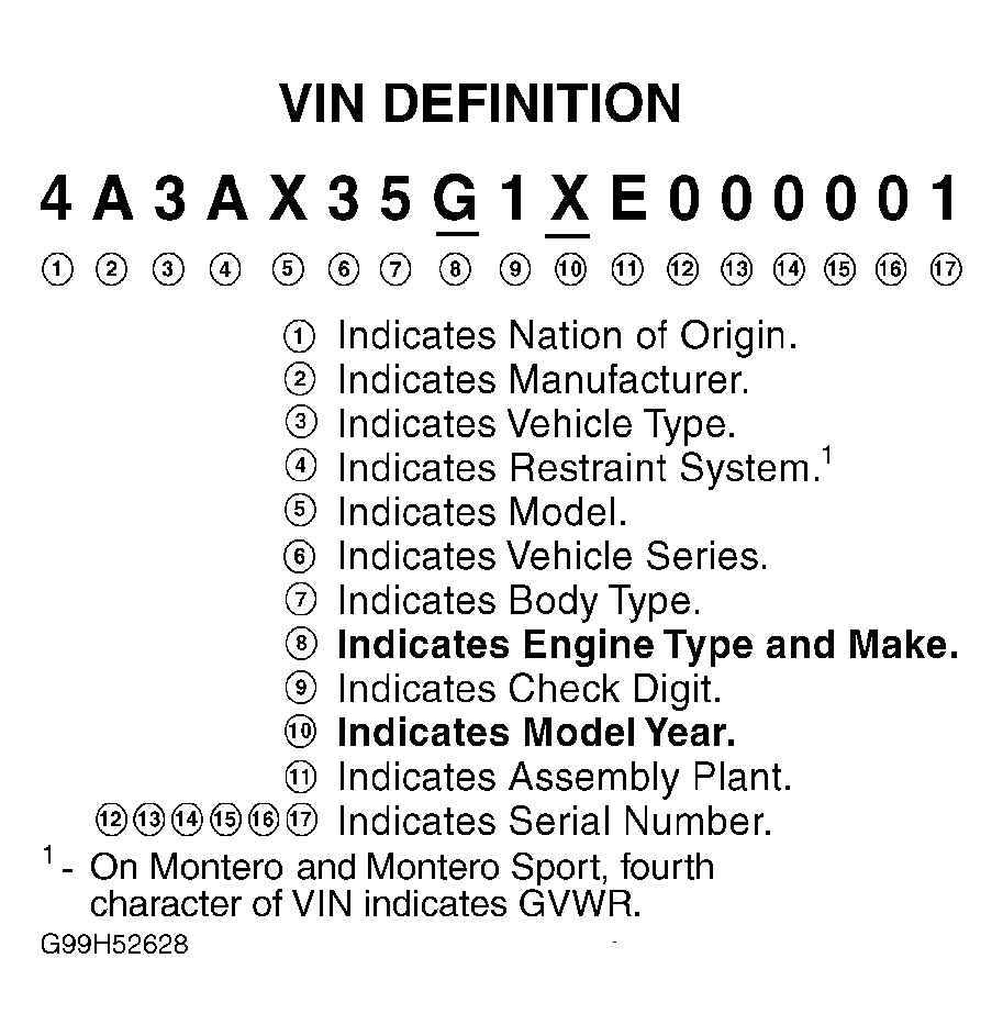 G99H52628
