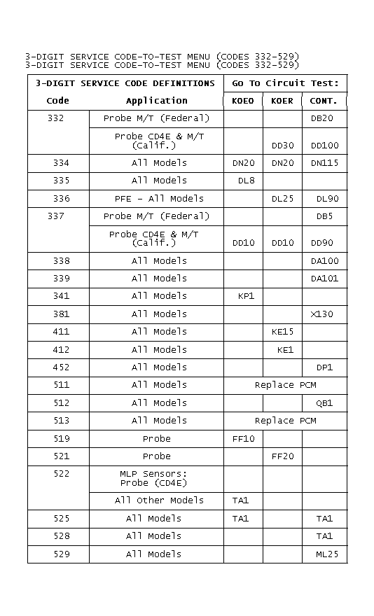 GB0021869