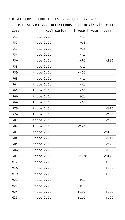 GB0022003