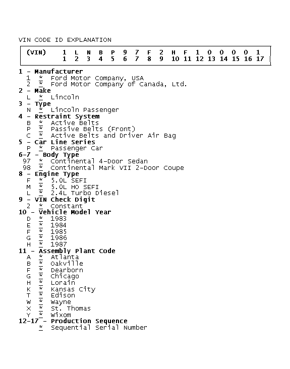 GB0044895