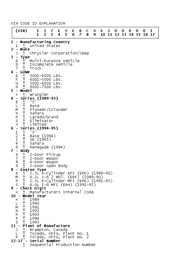 GB0049221