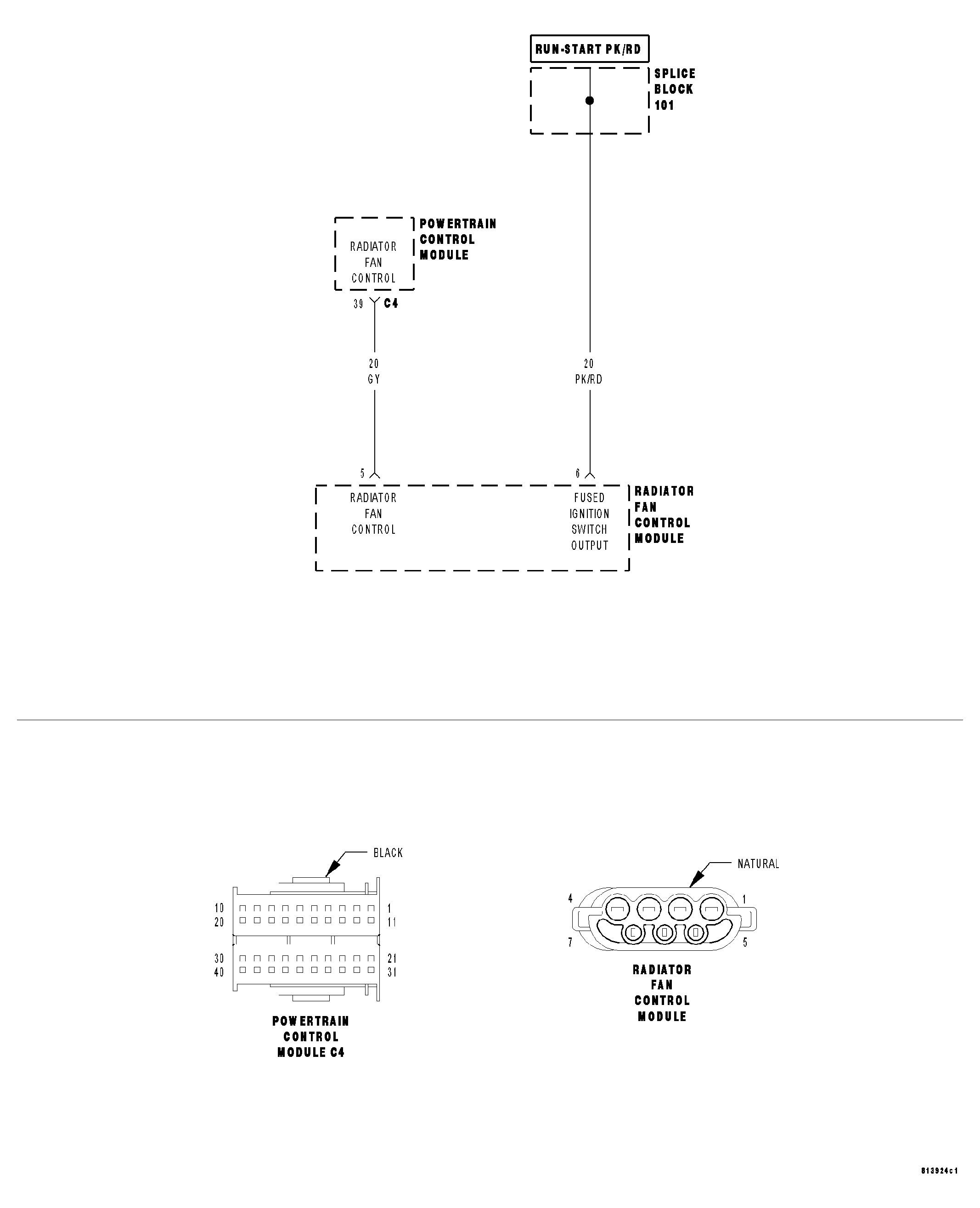 GC0034291