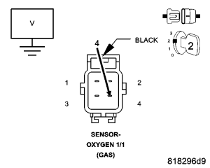 GC0054007