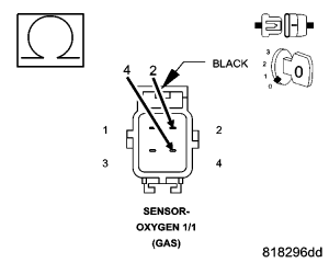 GC0054068