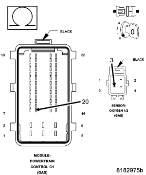 GC0054115
