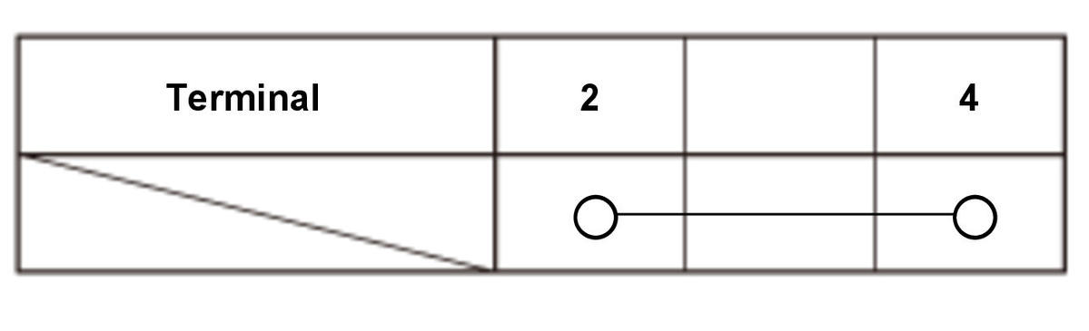 GHH519314
