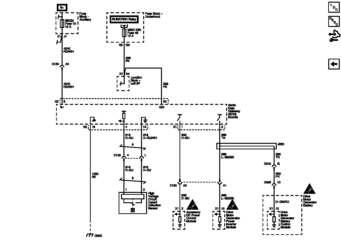 GM2635384