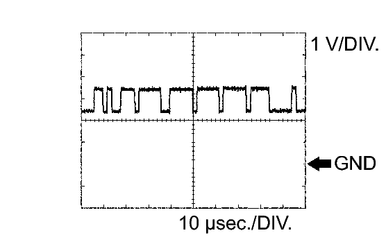 GTY102410