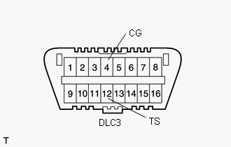 GTY156793