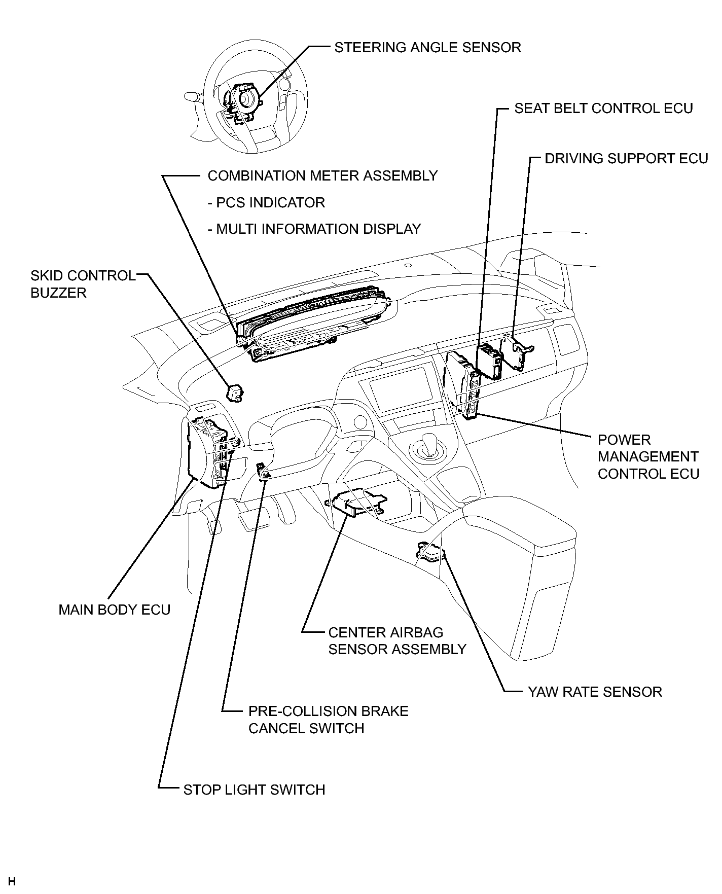 GTY225837
